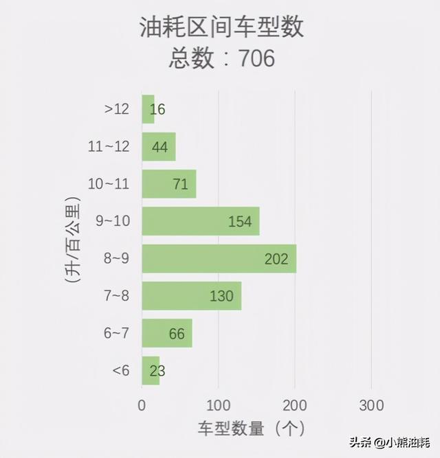 中国重卡排行_2021中国汽车经销商集团百强排行榜