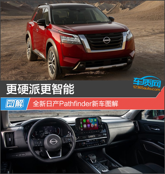 更硬派更智能 全新日產(chǎn)Pathfinder新車圖解