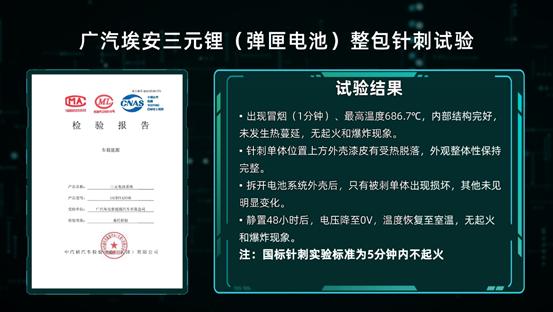 第2批新能源车型推荐目录发布；广汽埃安发布弹匣电池；广本EA6上市