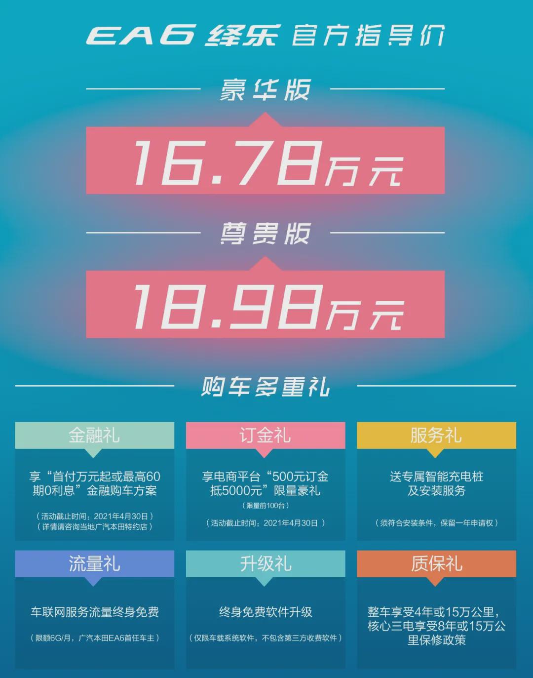 廣汽本田純電車為何不掛本田標(biāo)?這樣的繹樂EA6你愛嗎?
