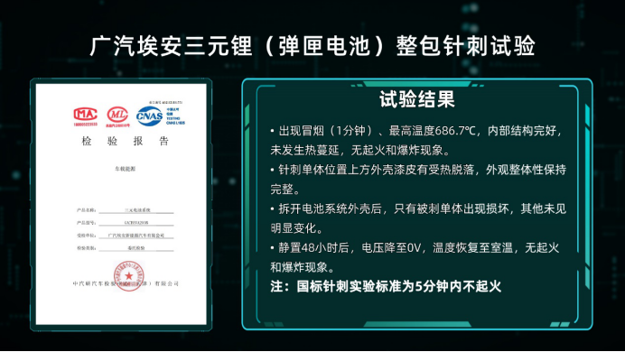 攻克三元鋰電池安全難題“彈匣電池”給你一顆定心丸