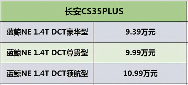 配蓝鲸1.4t引擎!长安cs35plus哪个配置更值得推荐?