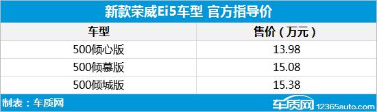 新款荣威Ei5正式上市 售13.98-15.38万元