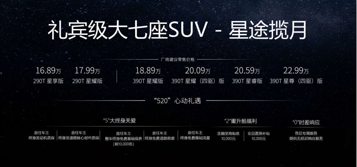 创世新境·礼遇揽月 大七座礼宾级SUV星途揽月引力上市