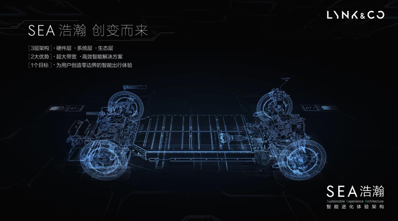 吉利將推出高端電動(dòng)汽車品牌Zeekr