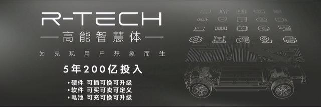 中国红富士“苹果”！R品牌发布R-TECH，ES33亮相