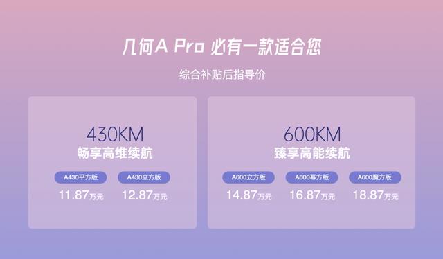 几何A Pro上海车展首日上市，补贴后售价11.87-18.87万元