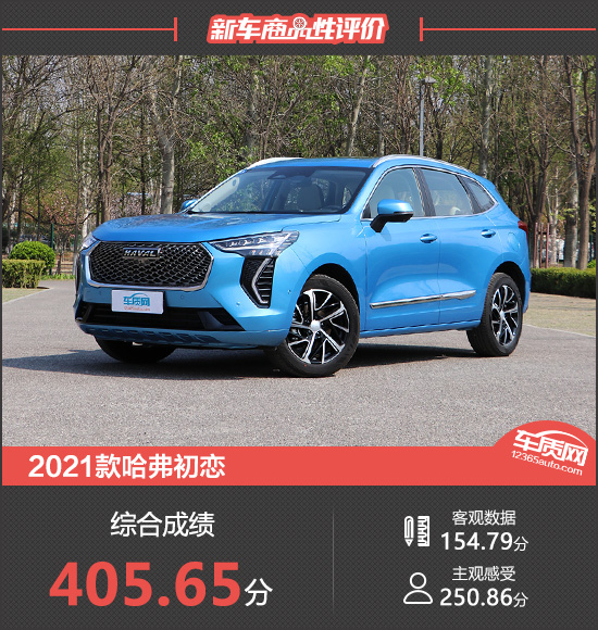 2021款哈弗初戀新車商品性評(píng)價(jià)