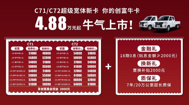 东风小康超级宽体新卡“牛气“上市 抢鲜价4.88万元起