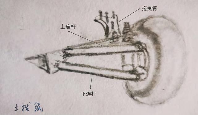 车悬架那么多 傻傻分不清？那人的悬架就更别提了