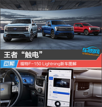 王者“触电”福特F-150 Lightning新车图解