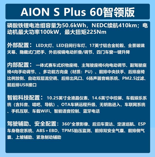 3种续航版本,广汽埃安AION S Plus买哪款