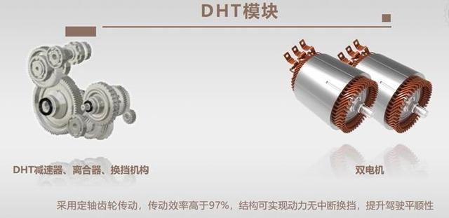 别只盯着DM-i,国产“三大混动”来袭,谁有实力超越比亚迪?