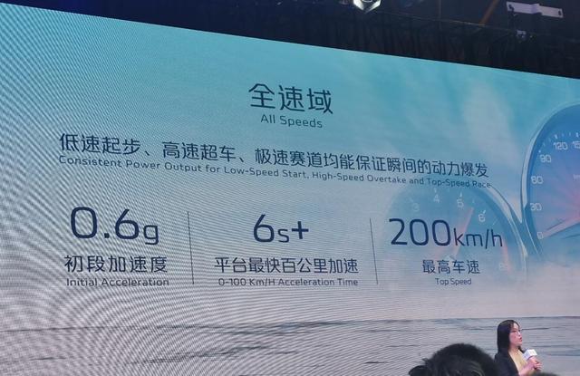 别只盯着DM-i,国产“三大混动”来袭,谁有实力超越比亚迪?
