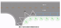 路邊新增這種“白色標線”,千萬別亂壓