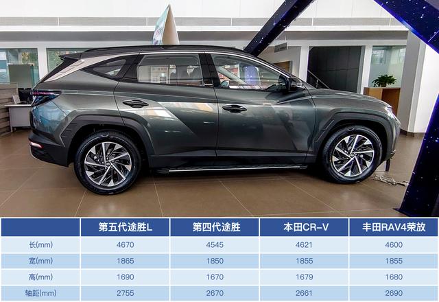 韩系生力军 到店实拍第五代途胜l