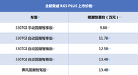 榮威新款RX5 PLUS售9.88萬起 搭1.5T高功率發(fā)動(dòng)機(jī)