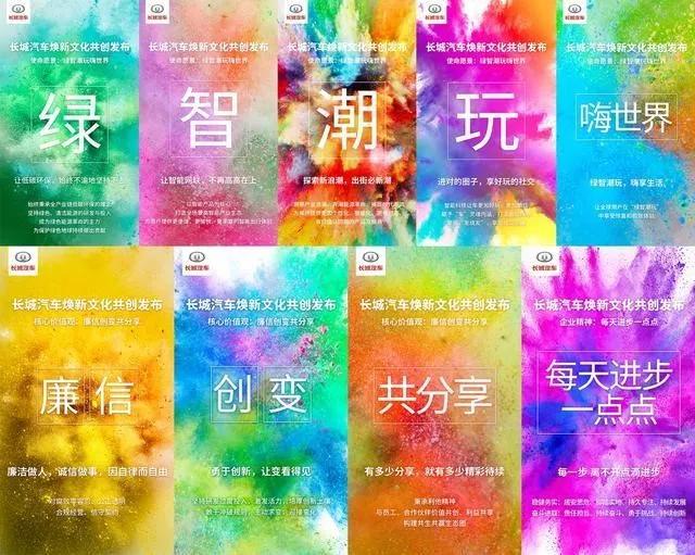 汽车大观|长城汽车的“无限游戏”