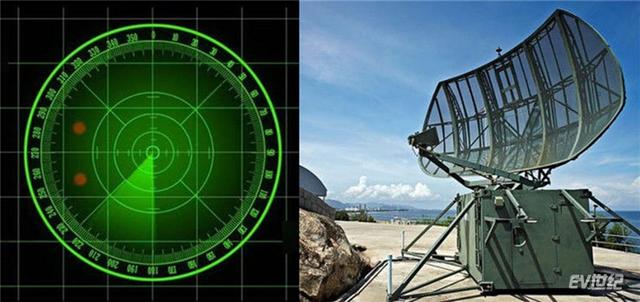 自20 世纪70 年代末以来,激光雷达就开始用于坦克,火炮,舰艇和飞机的