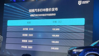 傳小米汽車或落戶合肥；廣汽埃安與華為打造豪華高端品牌；創維汽車EV6正式上市