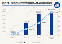 看了“駕考寶典”的365條投訴 從笑出豬叫到扼腕嘆息