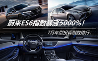 7月車型投訴指數(shù)排行：蔚來ES6指數(shù)暴漲5000%