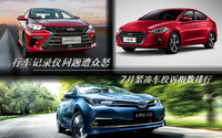 7月緊湊車投訴指數(shù)排行:行車記錄儀問題遭眾怒