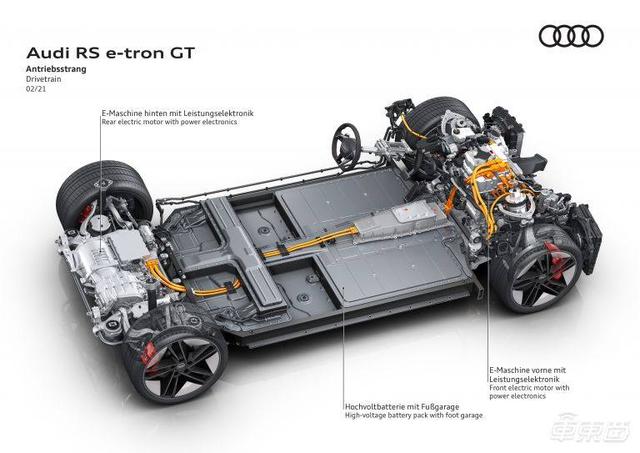 外媒试驾奥迪rs e-tron gt:零百加速仅需3.1秒,epa续航455公里
