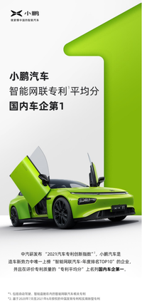 “2021汽車專利創(chuàng)新指數(shù)”發(fā)布 小鵬汽車智能網(wǎng)聯(lián)專利平均分獲國內車企第一