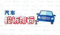 7月国内汽车质量投诉指数分析报告