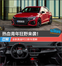 熱血青年狂野來襲！全新奧迪RS3新車圖解