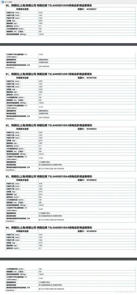 5款特斯拉Model Y车型入网工信部 还有新版本要来?