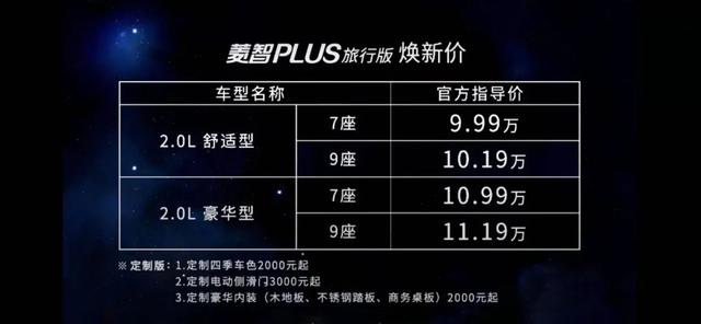 9.99萬(wàn)起，國(guó)產(chǎn)靚騷奶爸車(chē)回頭率爆表，能鋪木地板逼格拉滿(mǎn)