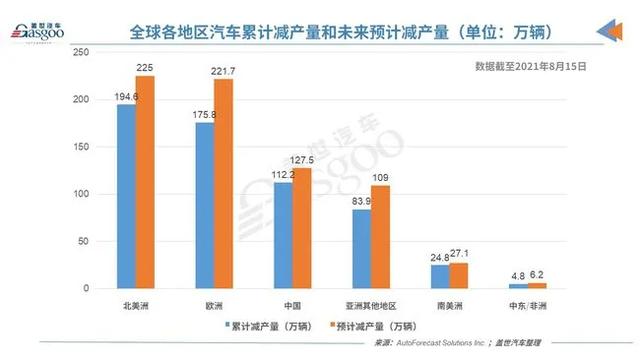 国产宝马X5内饰曝光；理想放弃增程路线？