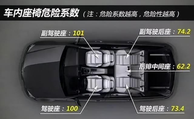 “老板位”不一定安全,为何老板爱坐?一位资深企业家说出了原因