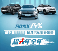 神龍汽車已“覺醒”？連續(xù)8月增長，累計50277輛銷量超去年全年