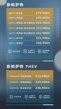 售价17.99~25.09万元 上汽大众新帕萨特家族上市