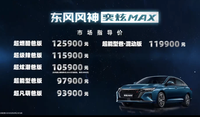 動力叫板思域，車身尺寸超速騰，東風(fēng)風(fēng)神奕炫MAX怎么選？