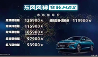 2770mm轴距，百公里加速7.5秒，可家用可运动的奕炫MAX你了解么？