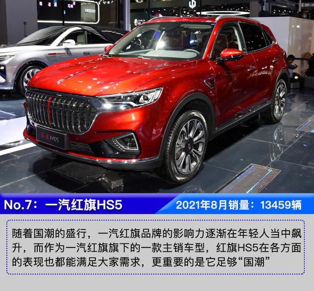 红旗suv 10万,红旗汽车8一10万 点评8月suv销量top10:自主品牌车型包揽前四强,红旗hs5首次入围