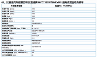 又是一款DM-i新车，比亚迪F5要借东风，迎来销量上涨？