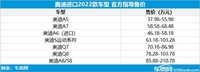 奧迪多款進(jìn)口車型上市 售價(jià)37.98萬元起