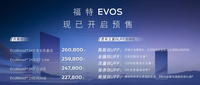 长安福特销量新增长点？福特EVOS开启预售，超长中控屏惊人