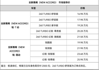 心動價格16.98萬起 廣汽本田全新雅閣（NEW ACCORD）上市