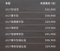 再度引領MPV市場？別克GL8路上公務艙上市，23萬起