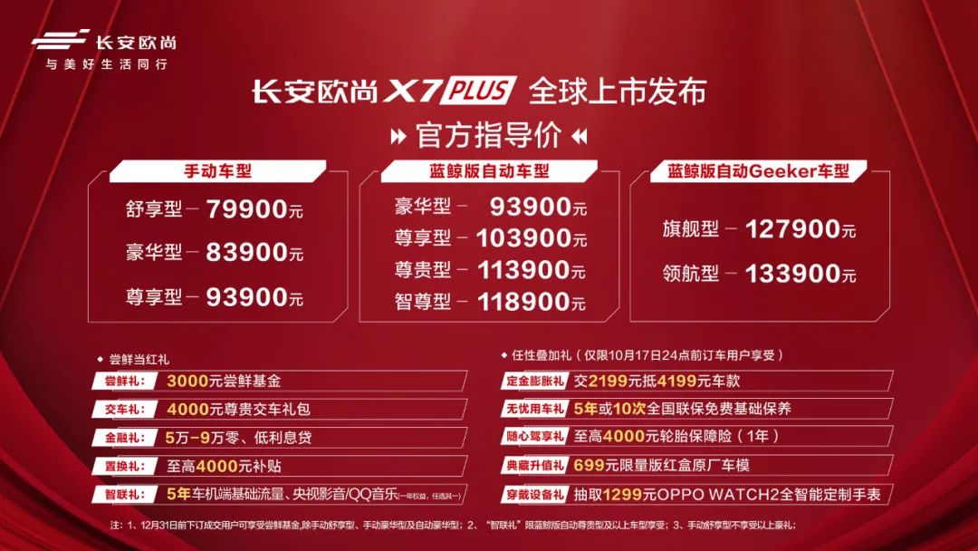 限时尝鲜价7.99-13.09万元，长安欧尚X7PLUS上市要凭实力当红