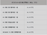 3種動力6款車型 沃爾沃新款XC90售價63.89萬元起