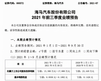 又虧1.5億元！海馬汽車何去何從？