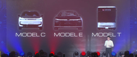 富士康正式发布纯电动汽车品牌，三款电动汽车齐亮相，要火了？