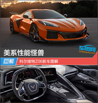 美系性能怪獸 科爾維特Z06新車圖解